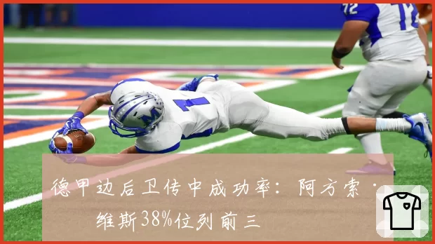 德甲边后卫传中成功率：阿方索·戴维斯38%位列前三